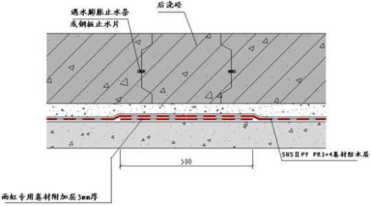 屋面防水做法步骤？